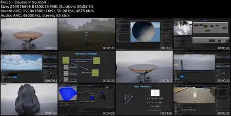 Unreal Engine 5: One Course Solution For Dynamic Sky System