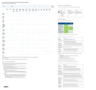 Intel Quartus Prime Professional Edition 25.1.0 (129)