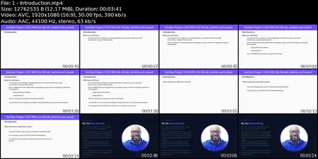 DevOps Project: CICD with Git GitLab Jenkins  and Laravel