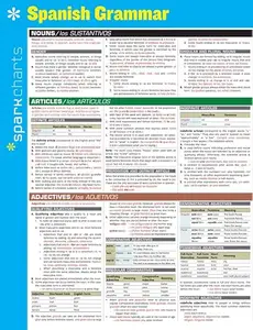 Spanish Verbs SparkCharts