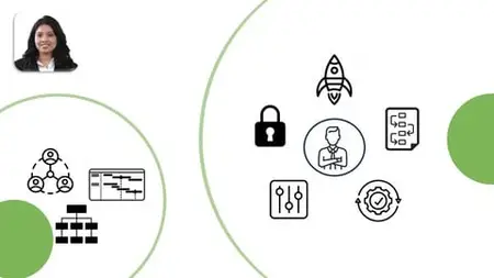 Project Management Basics for Non-Project Managers