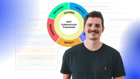 Nist Cybersecurity Framework 2.0 Foundation