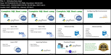 SQL Bootcamp with MySQL, PHP & Python : 5 Courses in 1