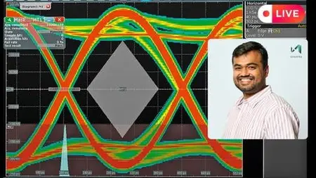 Signal Integrity Basics To Advanced & Simulations - EsteemPCB