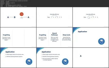 Applying Learning Science to Training and Development