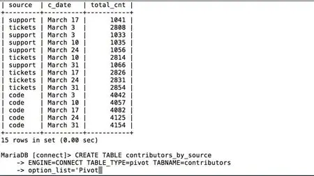 Lynda - Understanding MariaDB for MySQL Users