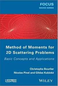 Method of Moments for 2D Scattering Problems: Basic Concepts and Applications