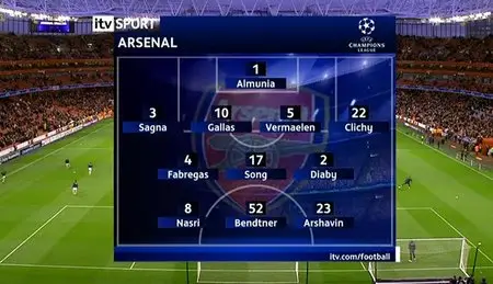 Arsenal vs Barcelona [UCL - 2010]