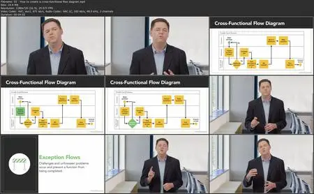 Business Analysis Foundations: Business Process Modeling [Updated: 6/15/2020]