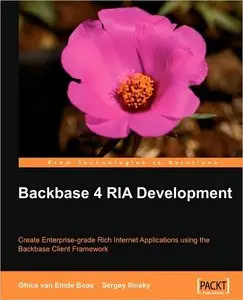 Backbase 4 Ria Development