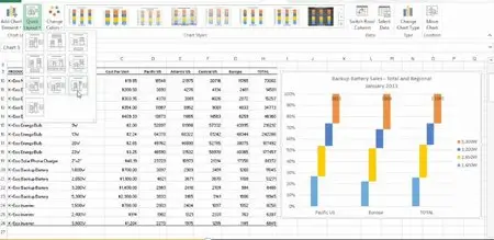 Data-Driven Presentations with Excel and PowerPoint 