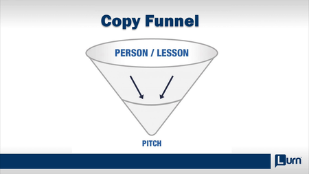 Anik Singal - FB Ad Academy