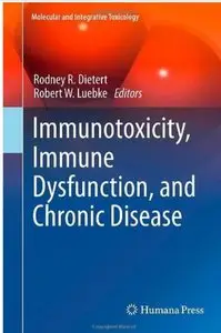 Immunotoxicity, Immune Dysfunction, and Chronic Disease [Repost]