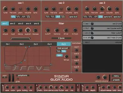 Guda Audio SynthR v1.2 WiN / OSX