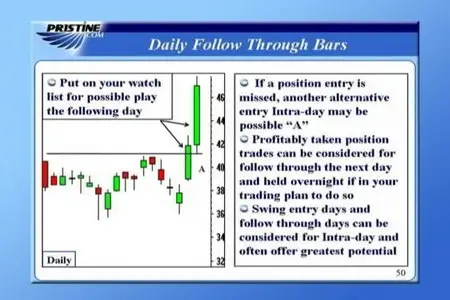 Techniques to Perfect Your Intra-Day Gap and Guerilla Trading - Part 1
