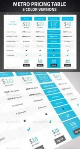 GraphicRiver Metro Price table