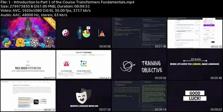 LLMs Mastery: Complete Guide to Transformers & Generative AI