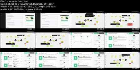 Trading Bot Builder Bootcamp: AI, No-Code, Deploy like a Pro