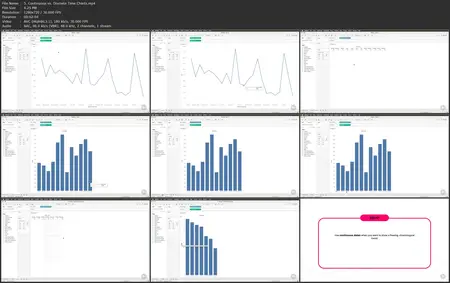 Build Essential Charts in Tableau Desktop