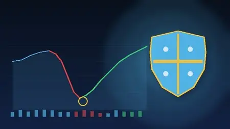Risk Management For Traders: Stops, Sizing & Survival