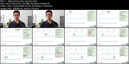 Python for DevOps: Mastering Real-World Automation