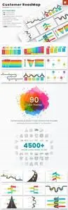 Customer RoadMap PowerPoint Templates
