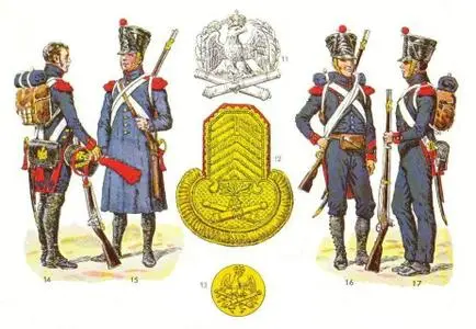 Rousselot artillerie et services