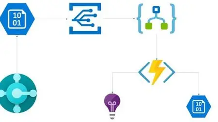 Azure Synergy: A Comprehensive Net Guide To Functions