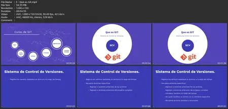 Curso De Git Y Github: Git Profesional Desde Cero + E-Book