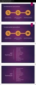 Accredited Certificate in Neuro-Linguistic Programming (NLP)