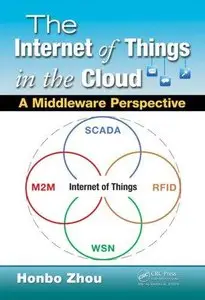The Internet of Things in the Cloud: A Middleware Perspective (Repost)