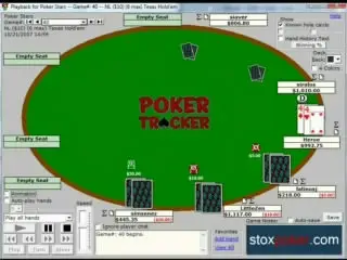 Ed Miller - Poker Made Simple