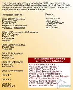 All Office AIO XiSO DVD