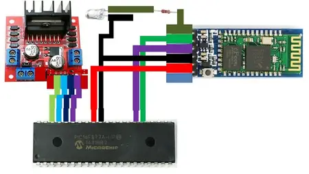 Controlling DC motor PMDC/stepper/servo with PIC16F877A.