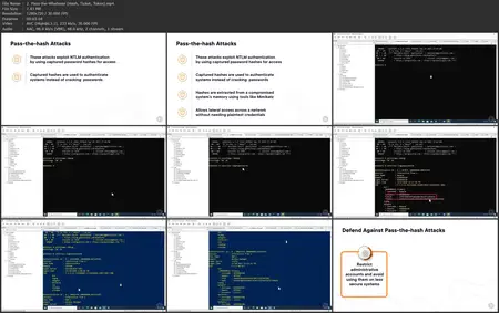 Attacks and Exploits: Network and Application Attacks for CompTIA Pentest+