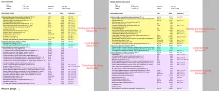 RAM Elements 2025 Patch 2 (25.00.02.196)