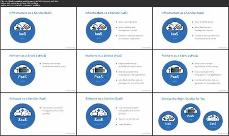 Introduction to AWS for Non-Engineers: 1 Cloud Concepts [Updated: 8/30/2022]