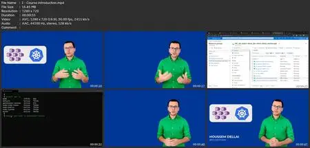 Practical Kubernetes Guide