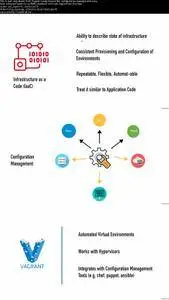 Mastering Chef the DevOps Way by School of DevOps®