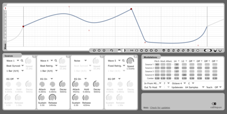 Cableguys MidiShaper 1.2.1 (Windows/MacOSX)