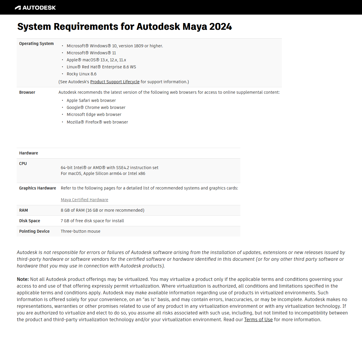 Autodesk Maya 2024.2 with Updated Extensions / AvaxHome