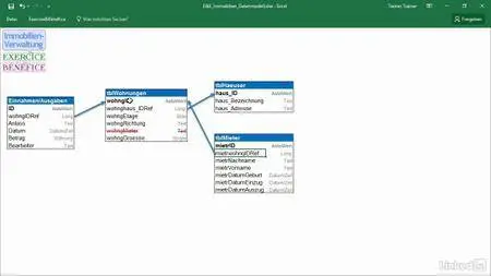 Access: Datenbank-Coaching – Beispiel Immobilienverwaltung