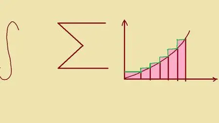 Integral Calculus for Physicists