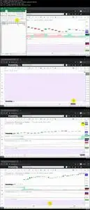 True strength index (TSI) - Technical Analysis Indicator