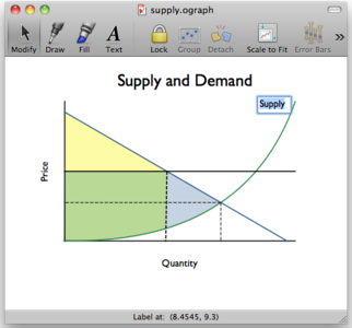 The Omni Group OmniGraphSketcher 1.2.4
