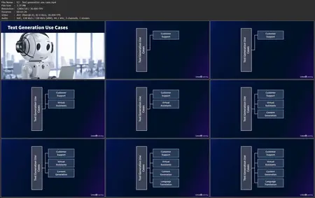 Understanding Generative AI in Cloud Computing: Services and Use Cases
