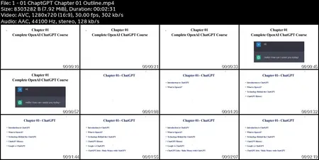 ChatGPT Master: Complete OpenAI ChatGPT Course