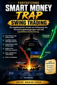 Fortsetzung Smart Money Trap Swing Trading