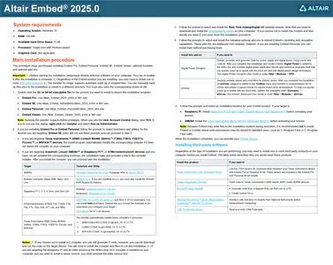 Altair Embed 2025.1