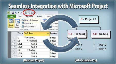 Critical Tools WBS Schedule Pro (WBS) 5.1.0022